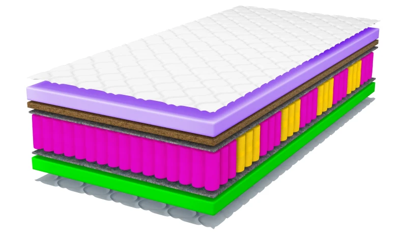 Materac kieszeniowy do spania kokos 17 cm TIKO wygodny z pokrowcem