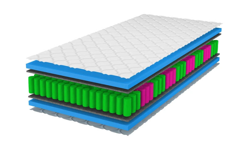 Materac kieszeniowy PREMIUM ProRocket z pokrowcem antyalergiczny