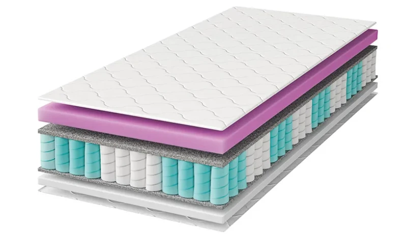 Materac kieszeniowy z pianką termoelastyczną Visco 17 cm TIMO