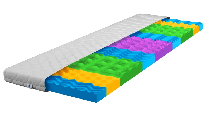 Venerdi Black Topper materac masujący nawierzchniowy o grubości 7 cm